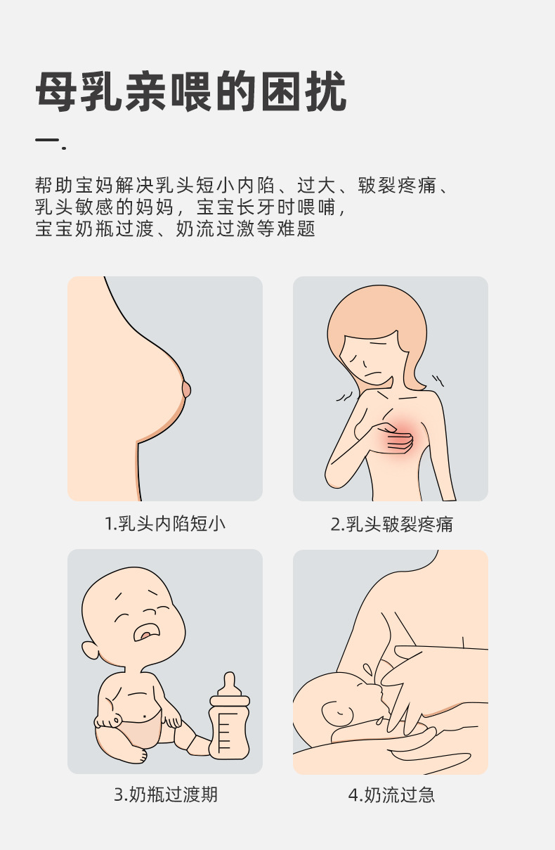 琳达妈咪 保护罩短小内陷扁平乳头保护器 防疼痛奶头贴柔软型