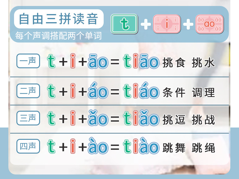 幼儿汉语拼音点读挂本早教识字带四声调拼读训练声母韵母有声挂图