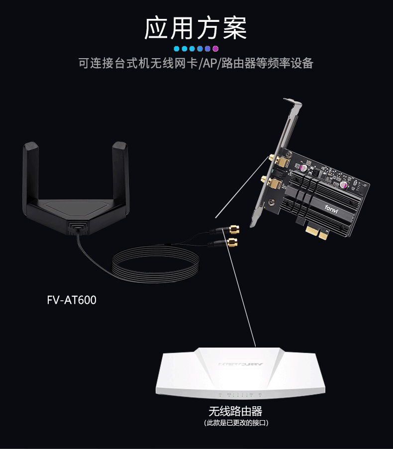 高增益定向wifi天线台式机无线网卡天线双频牛角环形旋转磁吸可挂