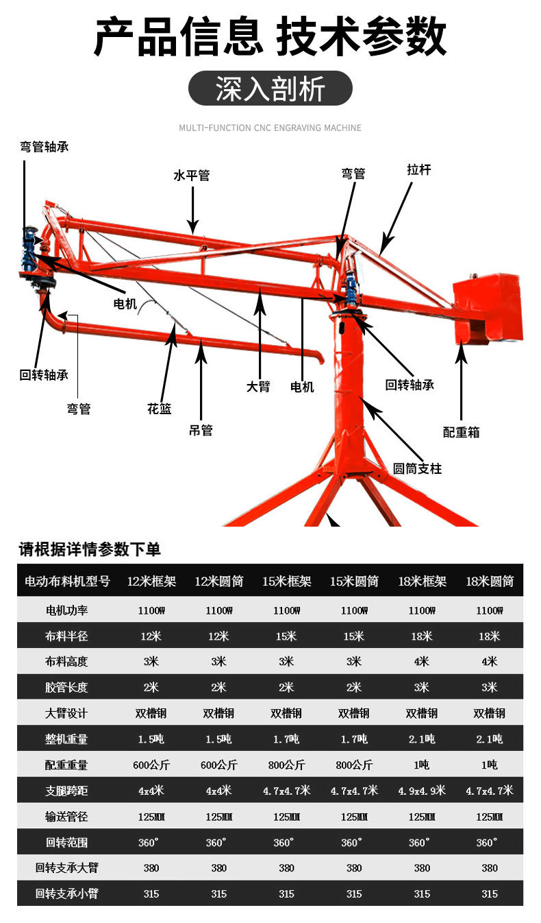 混凝土布料机结构图图片