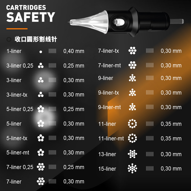 德国进口纹身夏安一体针一体头纹身针短针圆割线马达价格询问客服