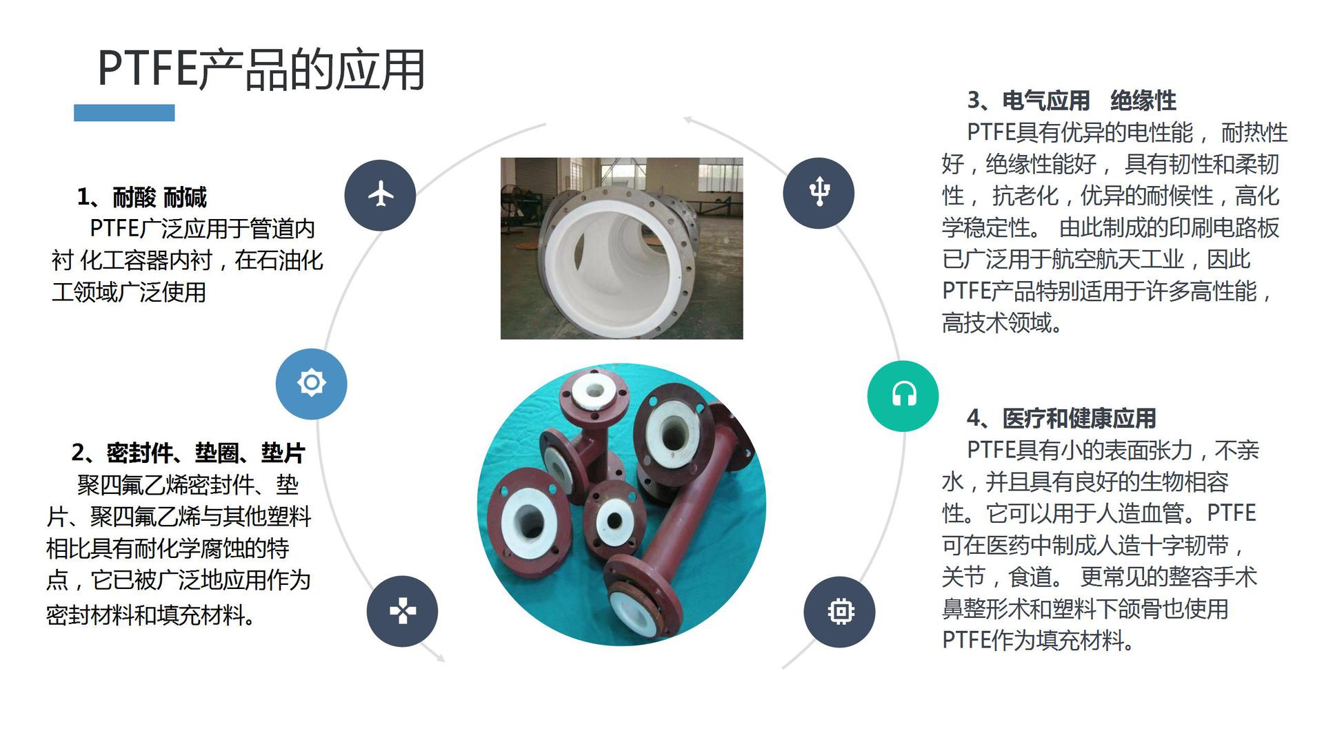 厂家供应西岭ptfe聚四氟乙烯棒材