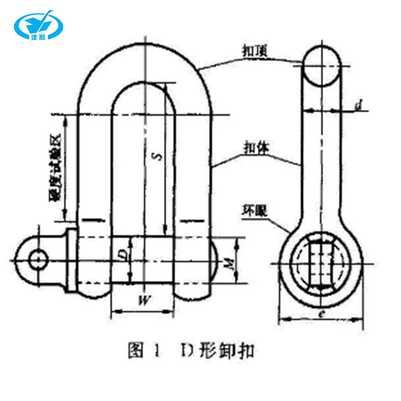 美式起重船用重型吊装弓形卸扣 一般起重用锻造卸扣jb8112-1999