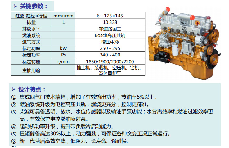 技术参数 型号 yc6mk-t30/h30 yck09-t30 缸数-缸径×行程mm×mm 6
