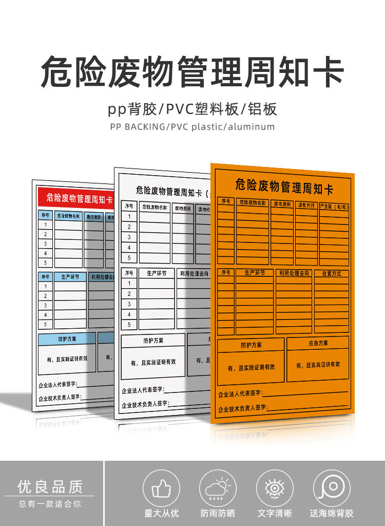 危险废物管理周知卡危废标示提示牌多类卡一类卡告示牌定制标识牌