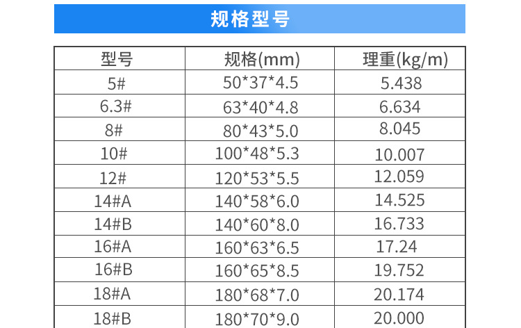 槽钢 镀锌槽钢厂家直供 钢结构厂房槽钢可批发定制库存足价格优