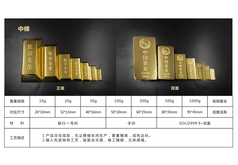 金条现货仿真金块制作纯铜电镀真金金砖厂家银行投资样品金条