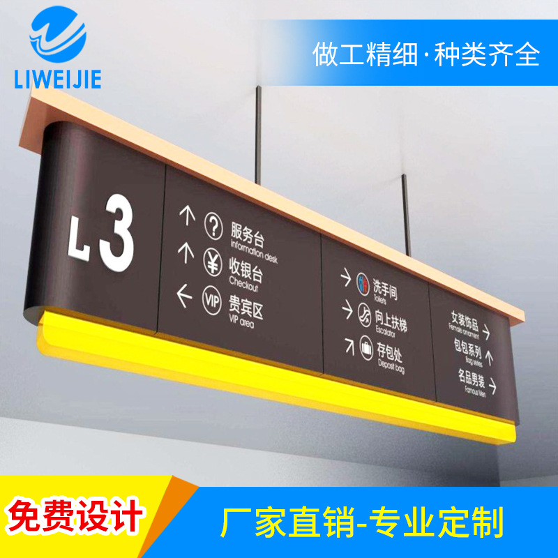 led不锈钢双面吊牌灯箱亚克力灯箱医院发光超薄吊牌灯箱