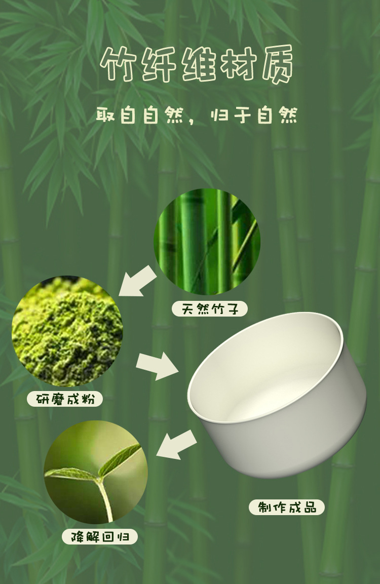 商品描述视频展示版权无送礼用途积分换购礼品,商务送礼,商务礼品