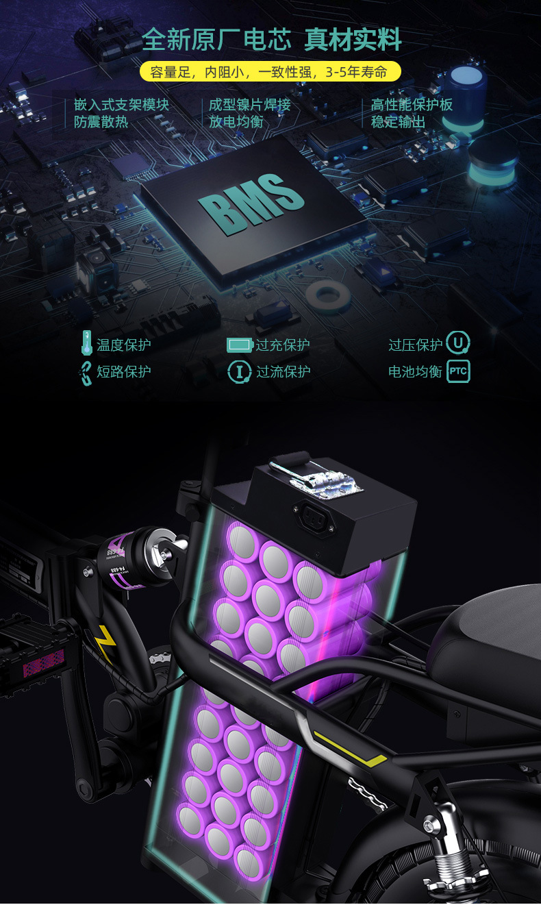 厂家供应48v20ah电动车锂电池32ah爱玛台铃雅迪外卖自行车锂电池