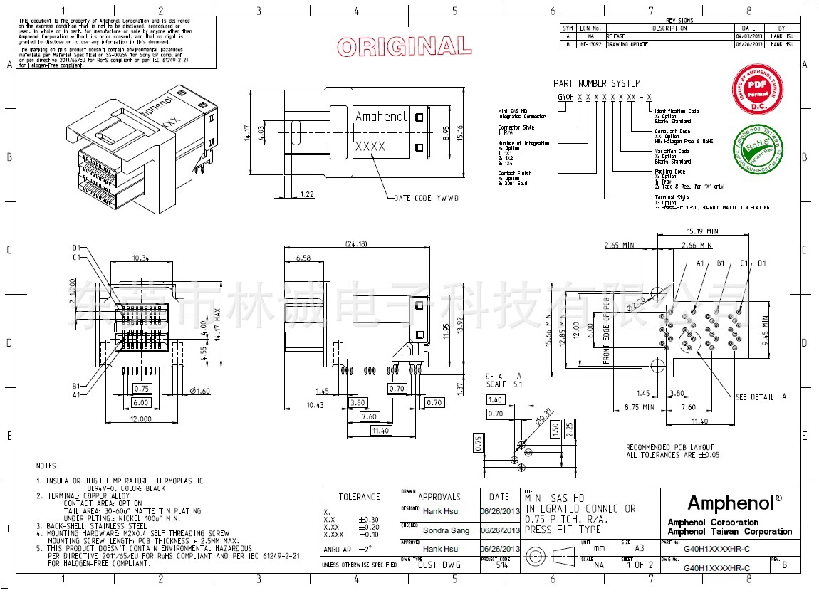 amphenol(sff-8643) mini sas hd 36p 连接器 g40h12331hr-c
