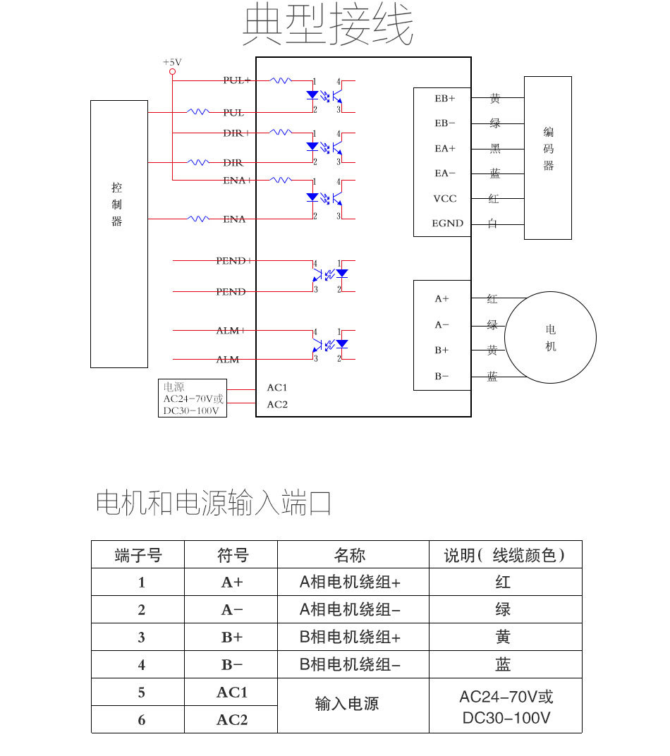86闭环步进伺服套装86hse4n闭环步进电机4n.m 闭环驱动器hss86