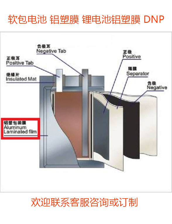 软包电池铝塑膜锂电池铝塑膜dnp88um113um152um
