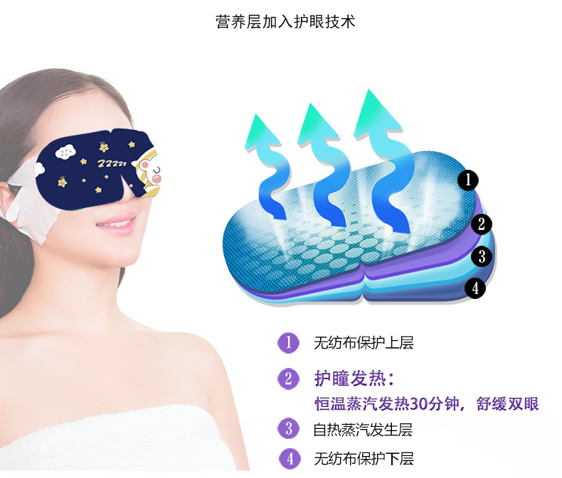 热敷蒸汽眼罩纯色遮光发热眼罩一次性旅行蒸汽眼罩厂家批发