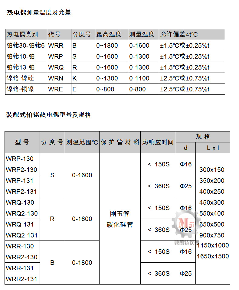 热电偶型号对照表图片