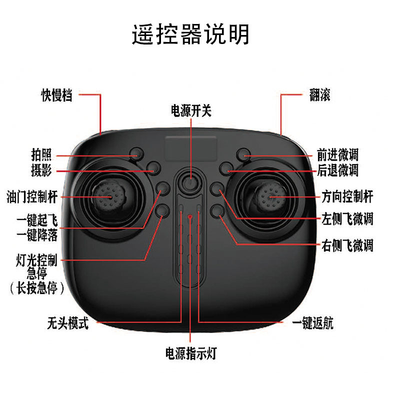 diy遥控飞机拼组装无人机全套配件四轴飞行器diy飞机航模培训厂家