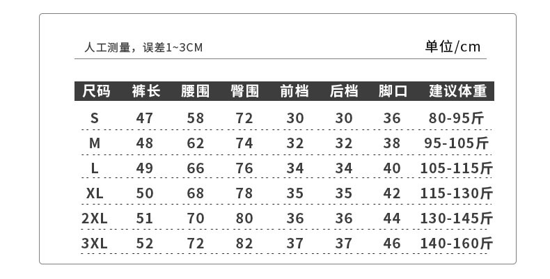 动感版春夏新款2020大码中性男女骑行五分裤个性破洞牛仔短裤女装