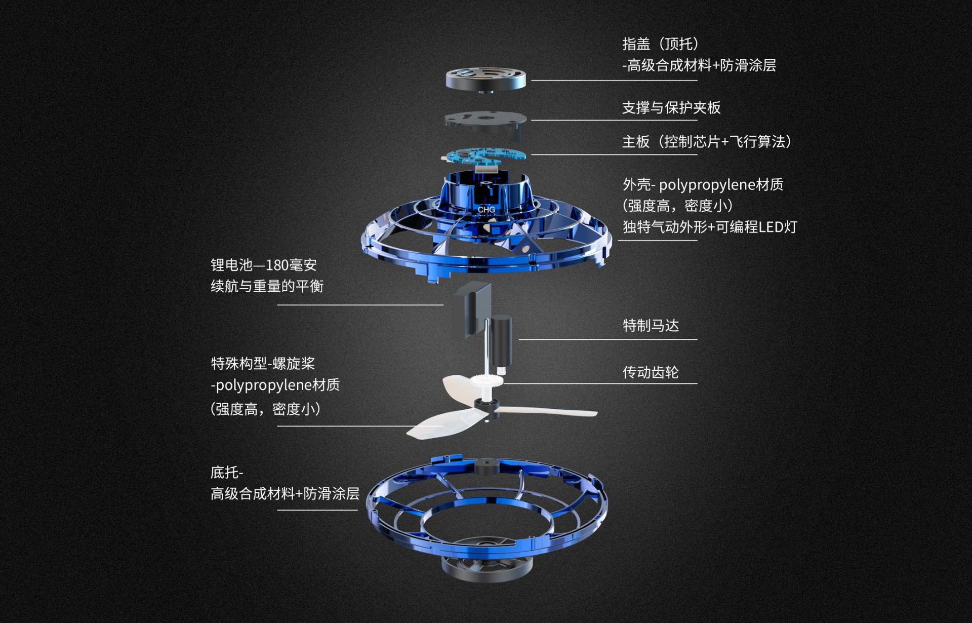 圣域火鸟陀螺分解图图片