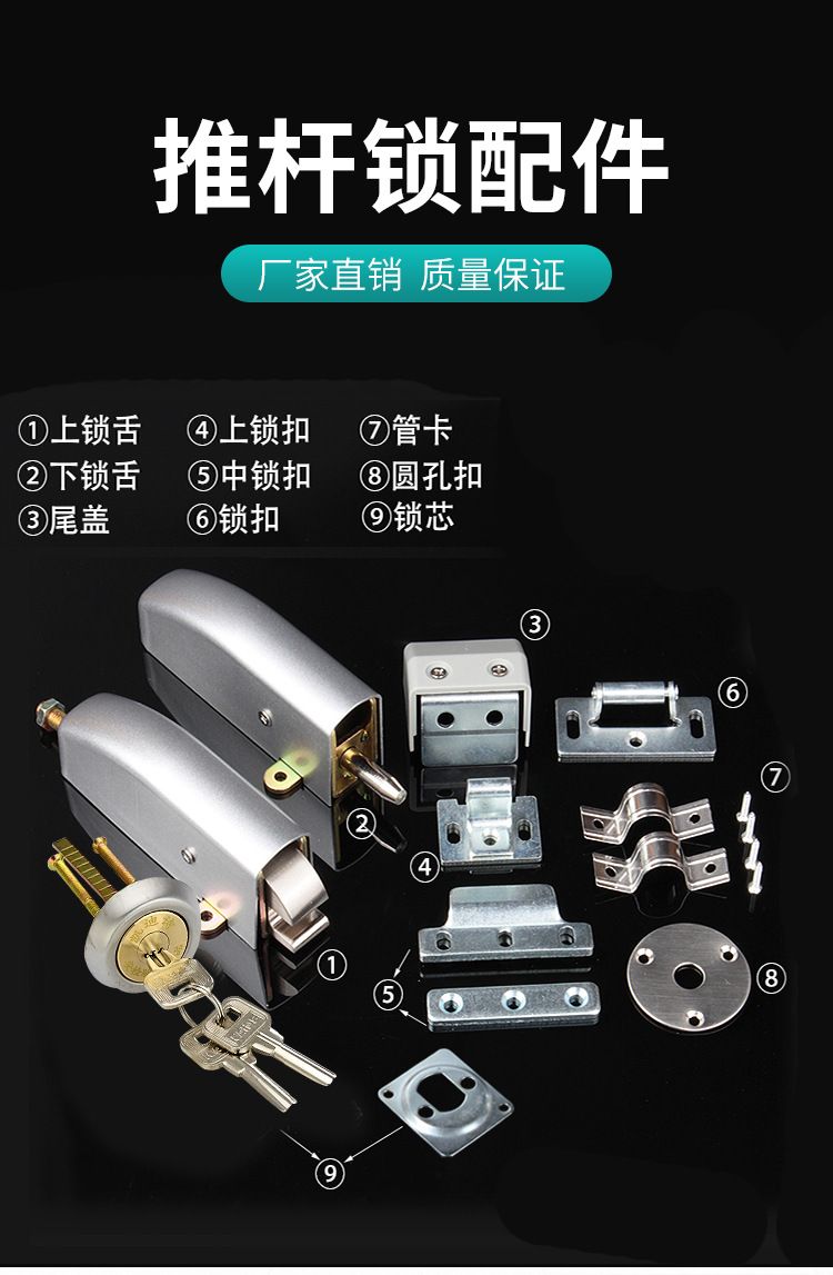 ⑤中锁扣,⑥锁扣,⑦管口,⑧圆孔扣,⑨锁芯适用范围防火门种类插芯锁
