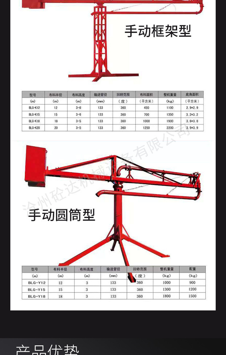 建筑工地混凝土布料机 15米圆筒式手动布料机 框架式手动布料机