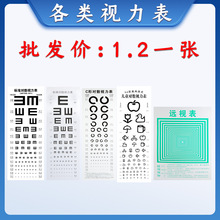 视力表挂图标准儿童家庭幼儿测近视眼睛成人视力测试表 pvc非纸质