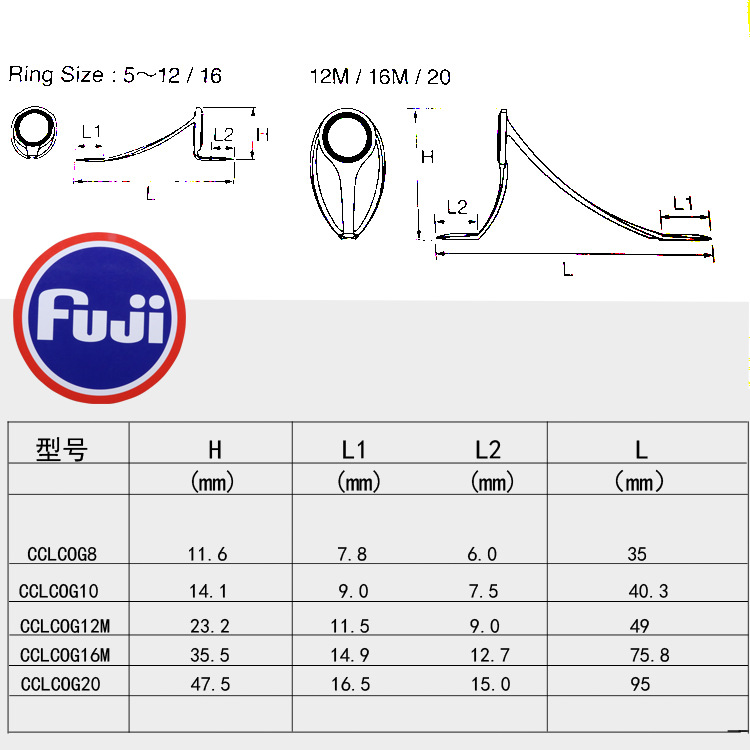 进口红富士导眼富仕ccmna环导眼富仕cchno环导眼不锈钢支架导眼
