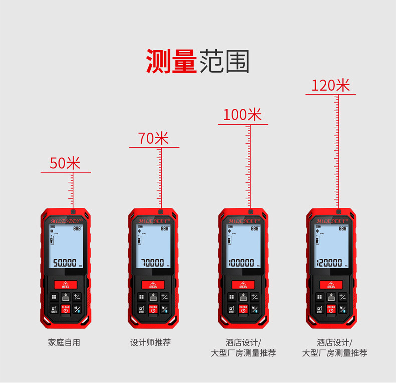 迈测s2蓝牙测距仪知户型智能app量房仪cad图绿激光电子尺测量神器
