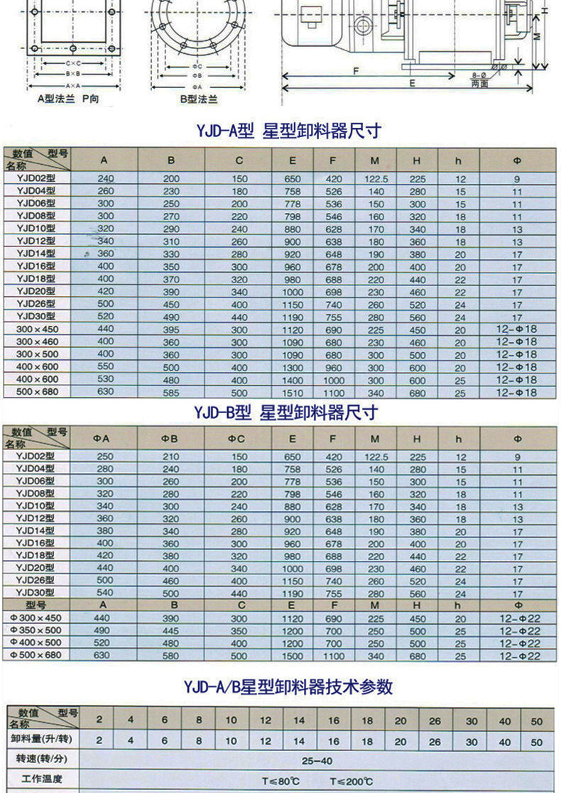 厂家直销星型卸料器 圆形卸料器锁风阀卸灰阀 方形卸料器闭风器