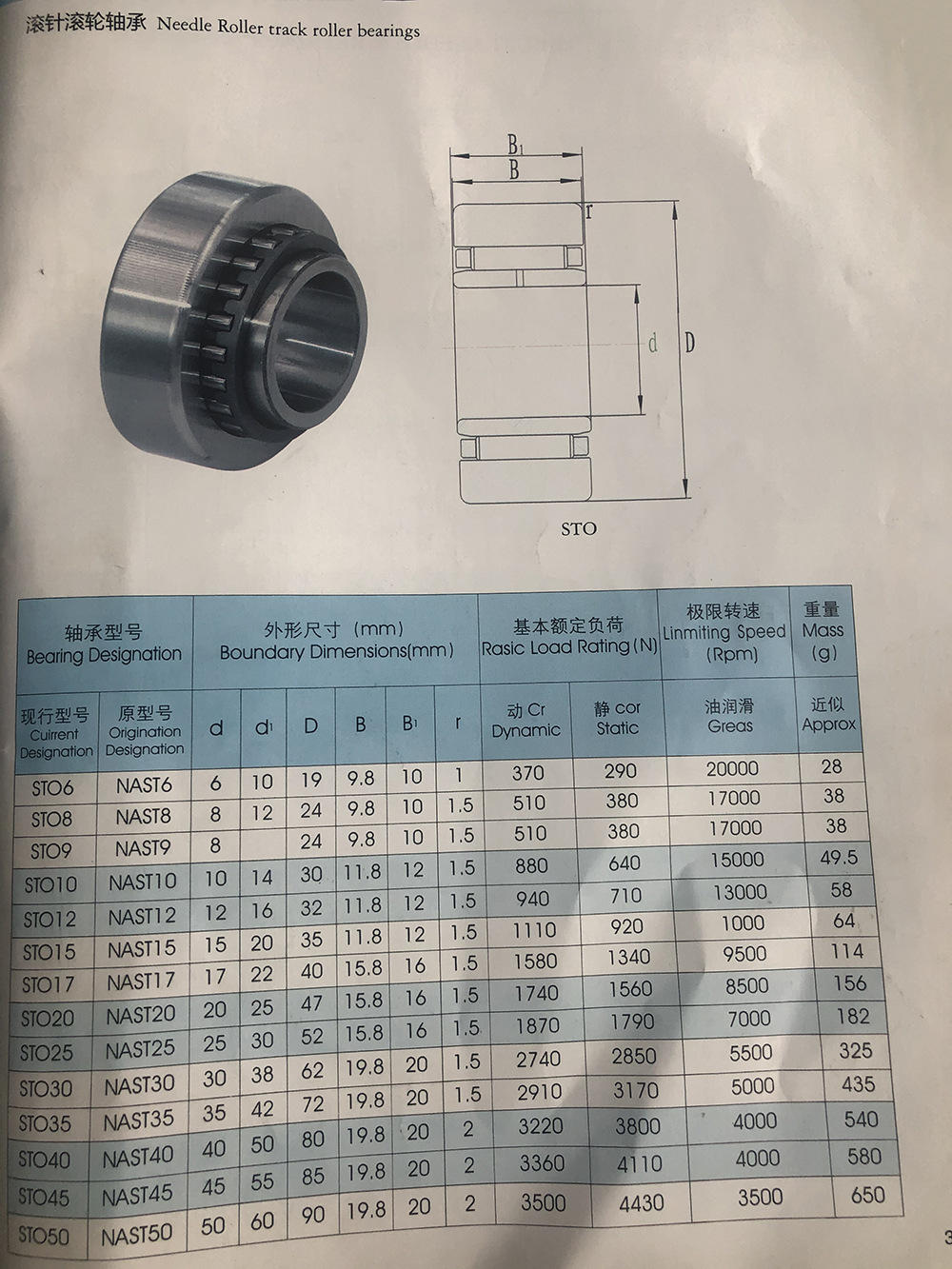 本店表示所有在售产品均为正品轴承,源于轴承种类型号繁多 店铺未能一