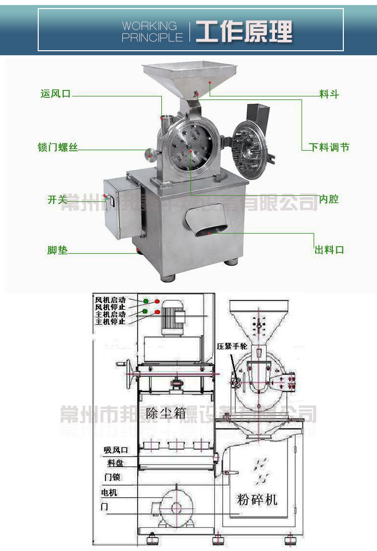 农产品粉碎机大型粉碎机小型脆性物料粉碎机细磨机