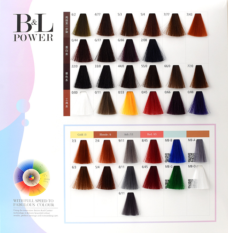 盖白发多段发一步到位微潮色染膏单支染膏低氨美发发廊用品100ml