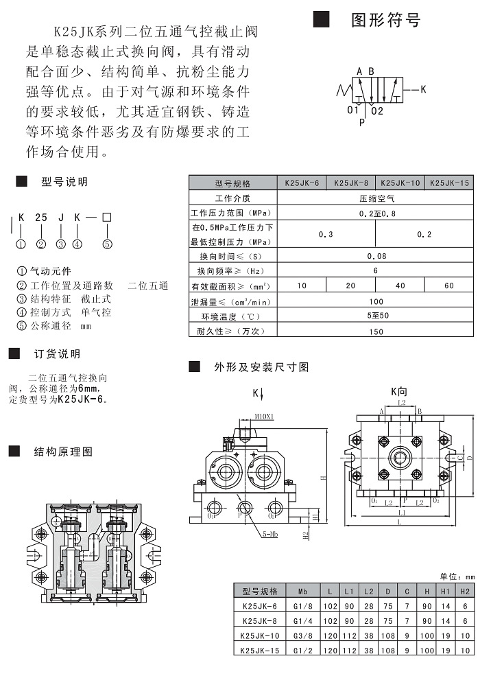 三位五通气控阀供应销售 截止式气控阀 气控阀k25jk-20