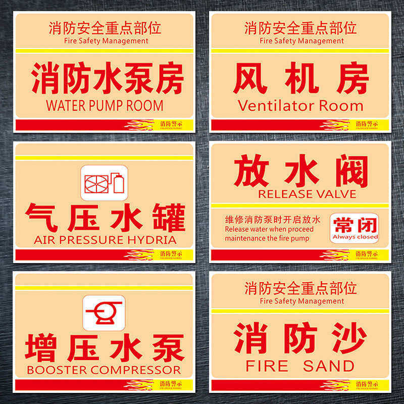 消防安全重点部位警示标志标识牌消防水泵房风机房标示贴tep75