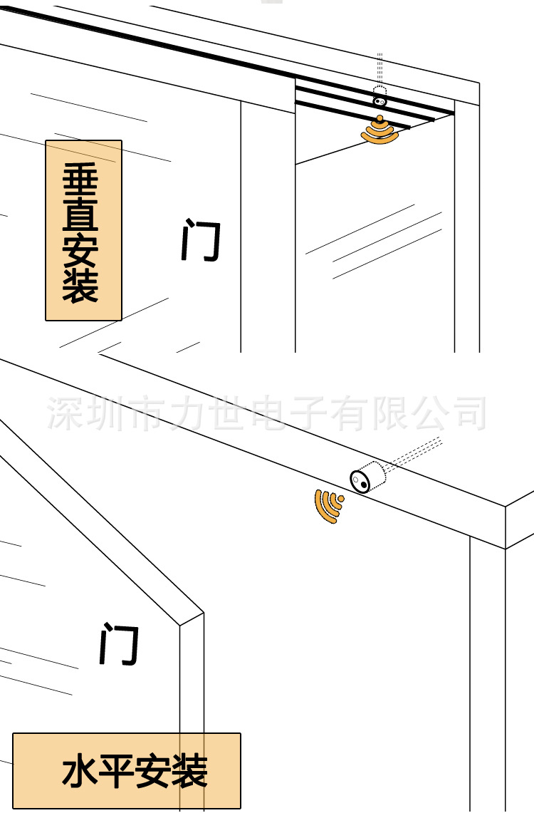 12v24v双头门碰感应器门控遮挡开关衣柜橱柜门嵌入式渐亮渐灭黑银