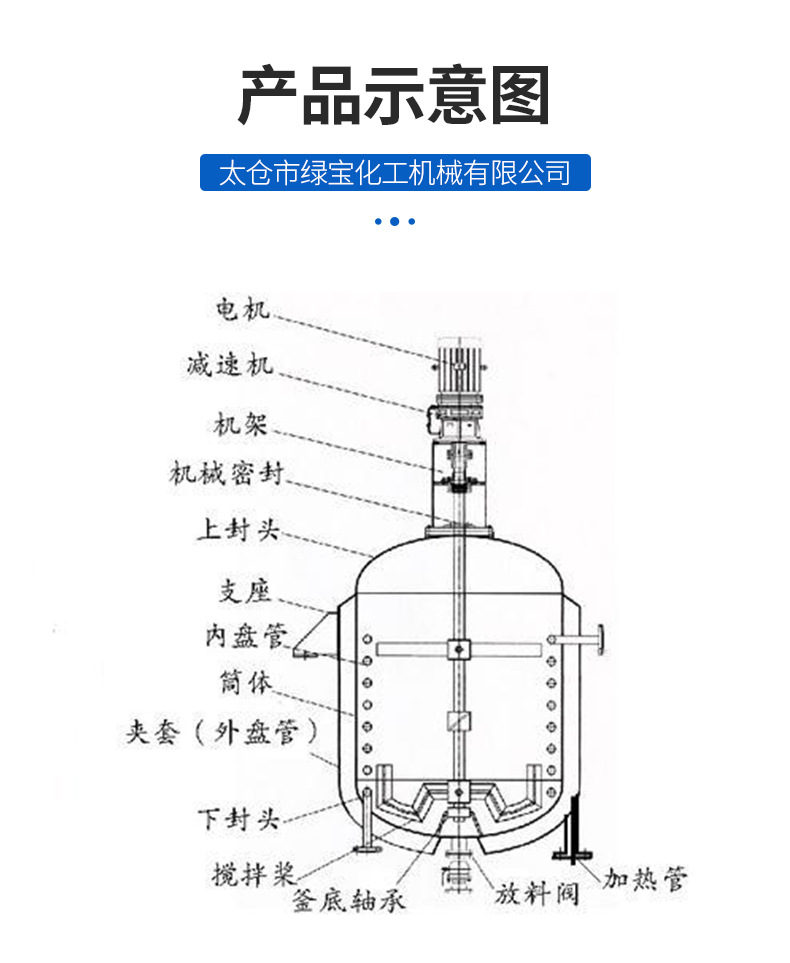 【反应釜】供应碳钢反应釜 不锈钢化工搅拌机碳钢反应釜设备