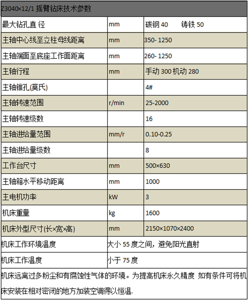 沈阳中捷摇臂钻床厂现货z3040摇臂钻床z3040x12摇臂钻金属加工