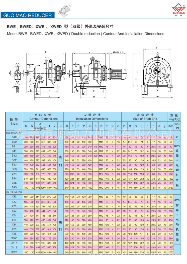 江苏国茂摆线针轮减速机xld3/bld1-9/11/17/23-2.2kw三相电机380v