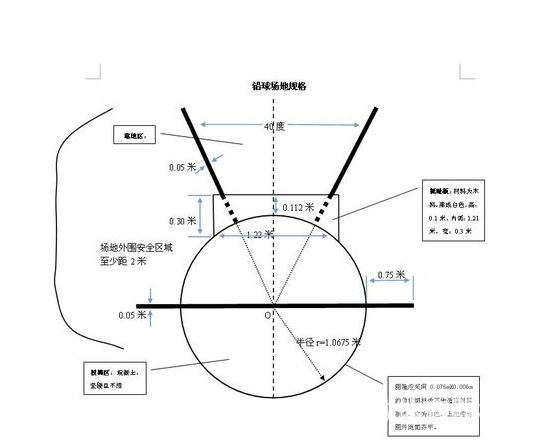 铁饼场地画法 及尺寸图片