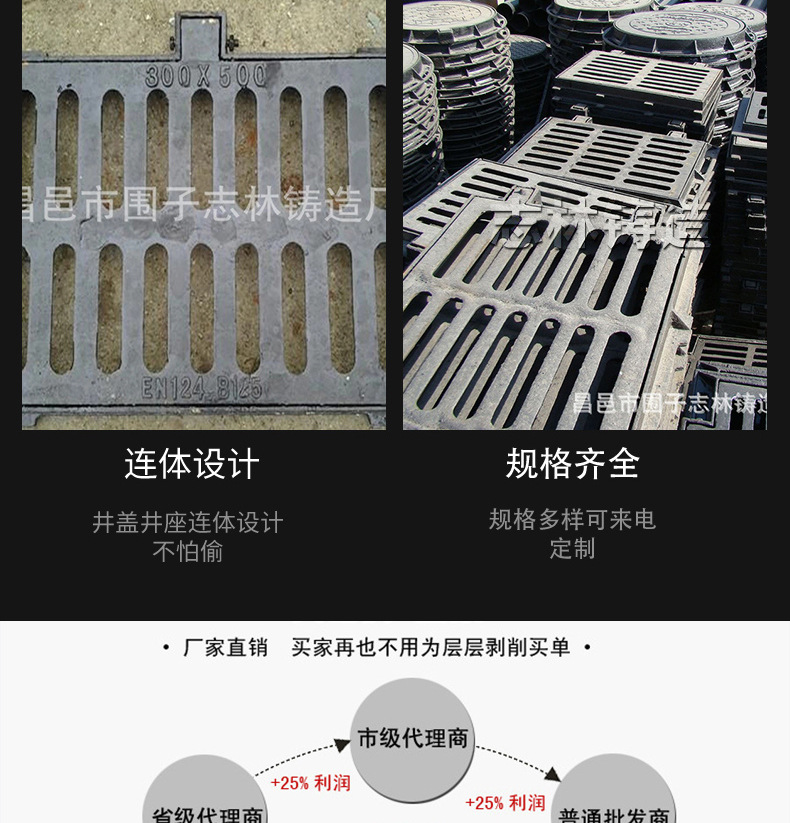 现货供应球墨铸铁重型雨水套篦子井盖市政道路排水沟盖板批发