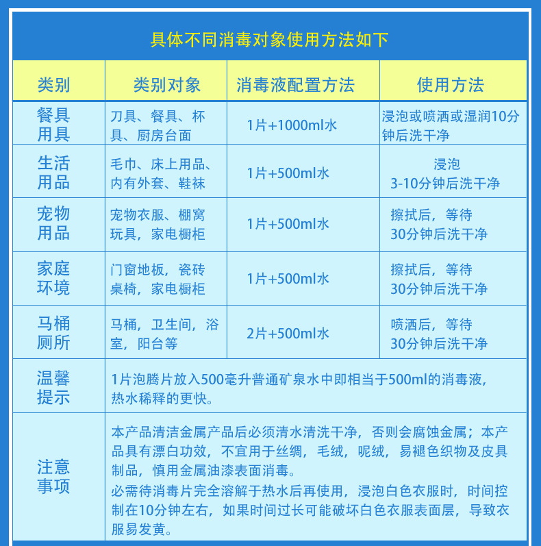 84消毒片含氯泡腾片1000克泳池幼儿园学校家用衣物漂白消毒剂