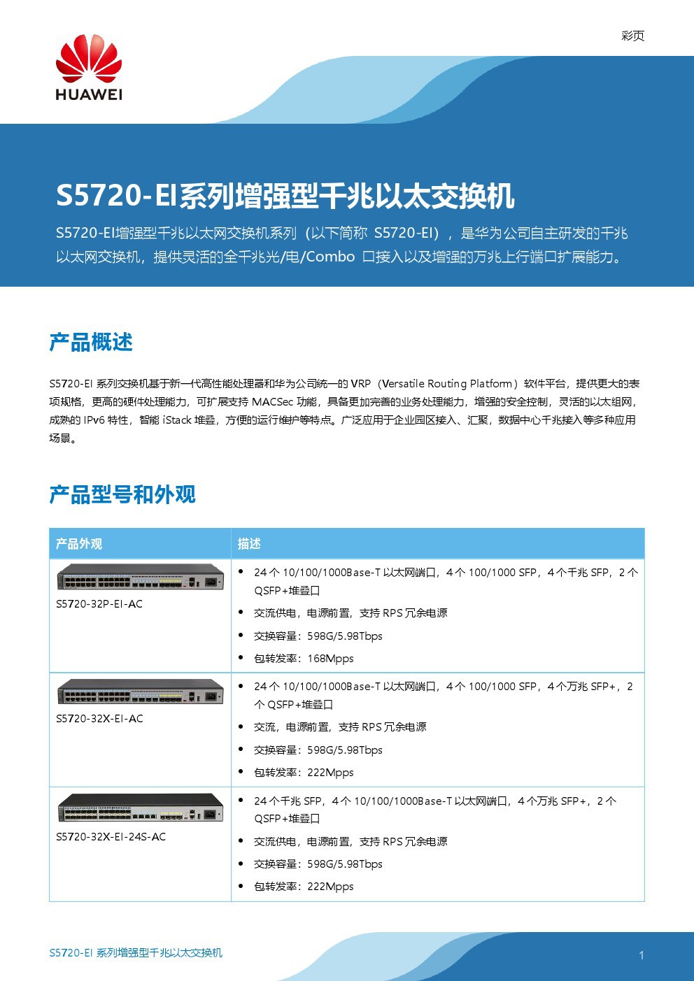 华为s5720-36c-ei-28s-ac 24口千兆全光口4万兆口三层核心交换机