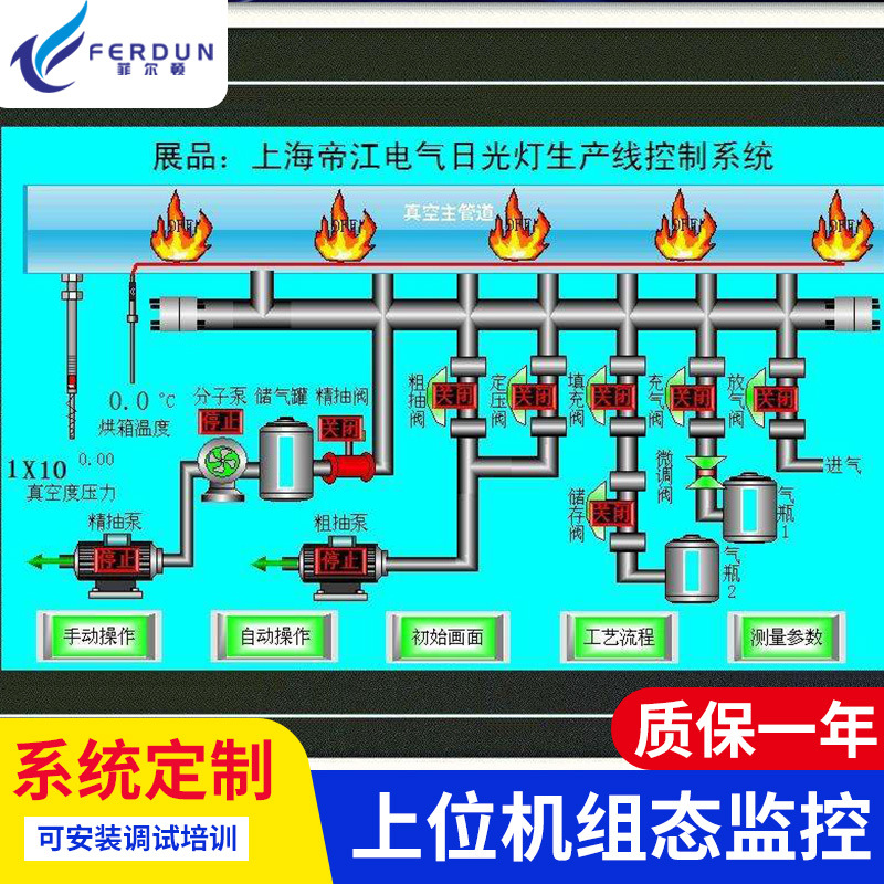 上位机组态监控污水及臭气处理上位机远程监控智能控制系统
