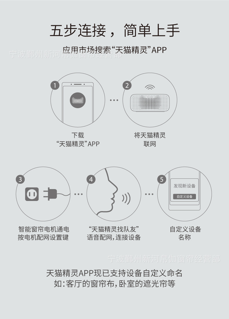 杜亚电动窗帘v2天猫精灵语音智能电动窗帘m2米家智能电动窗帘v5