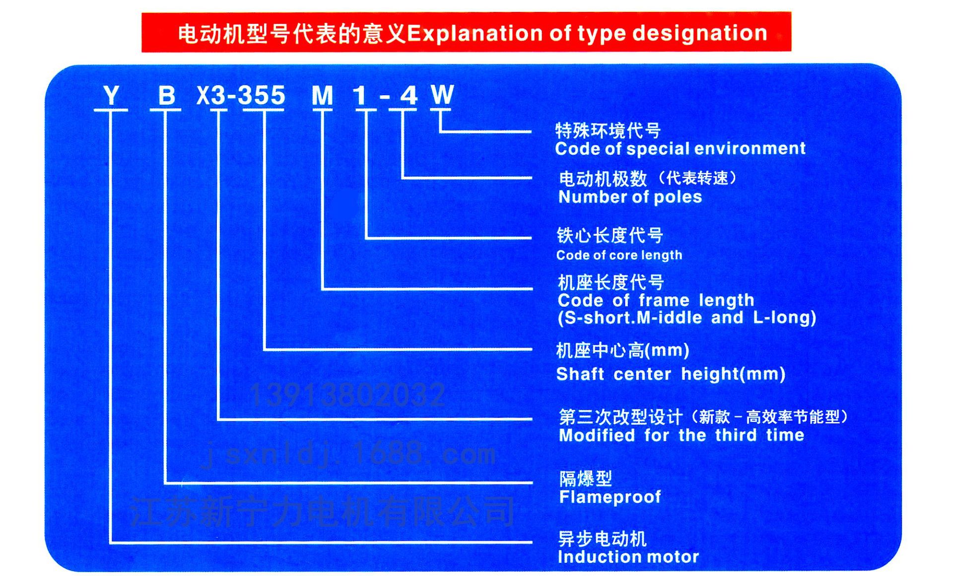5kw 替代yb yb2 yb3 380v 电机