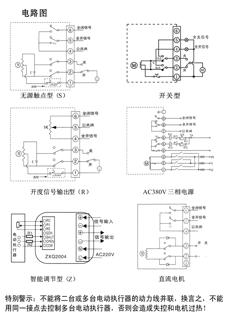 结构形式 垂直板式 适用介质 水 压力环境 常压 工作温度 常温 标准