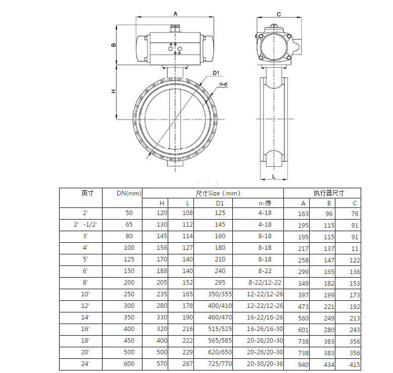 现货供应气动双法兰衬胶蝶阀d641x-16耐磨橡胶304板 提供技术选型
