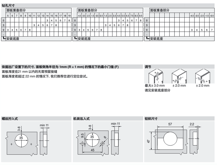 百隆连动门铰链 170度铰链 blum厚门合页 大角度特殊铰链批发