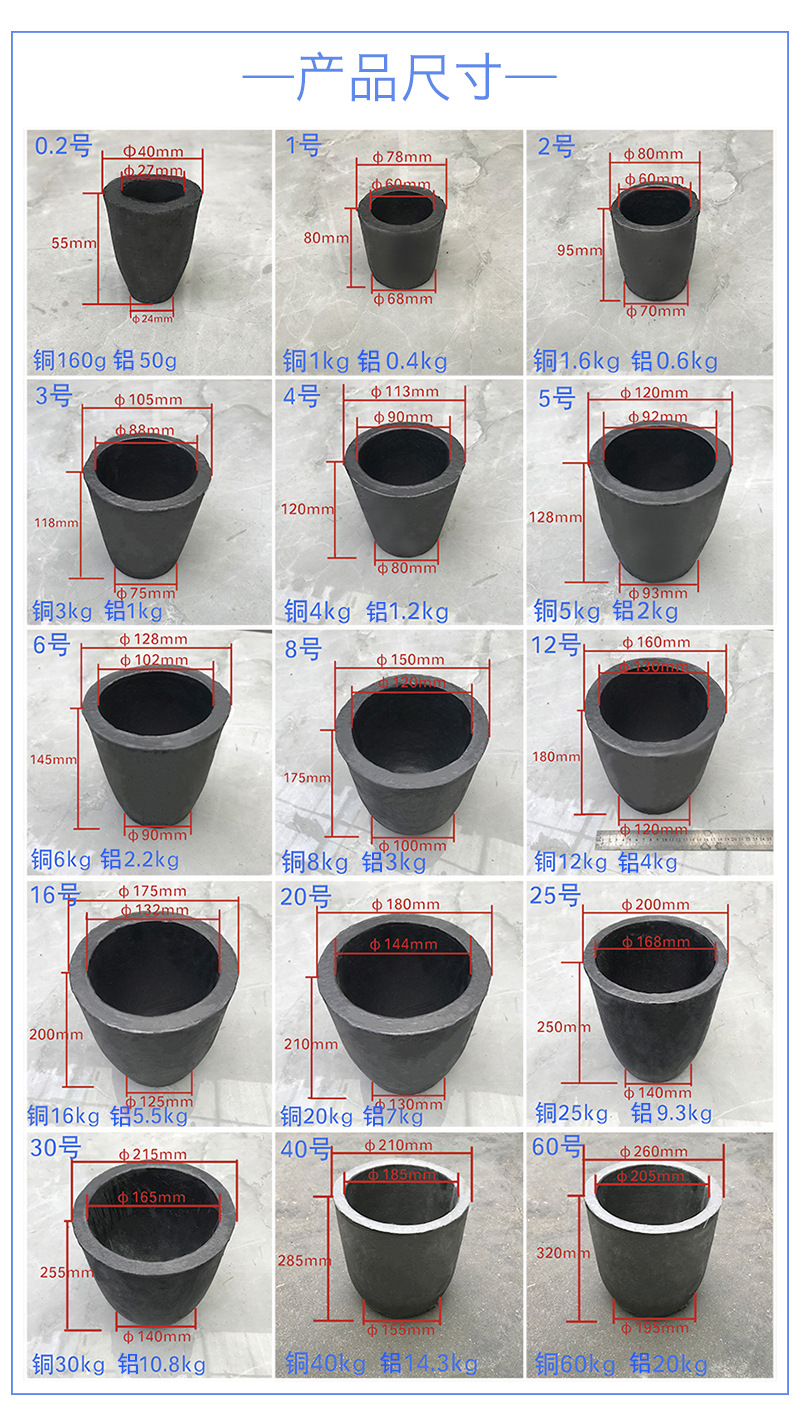 碳化硅石墨坩埚熔炼铜铝金银坩埚碳化硅厂家