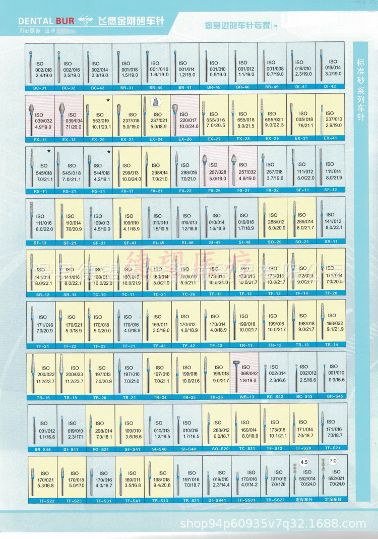 商品描述是否属于礼品否尺寸极细(黄标)型号备注,细砂(红标)型号备注