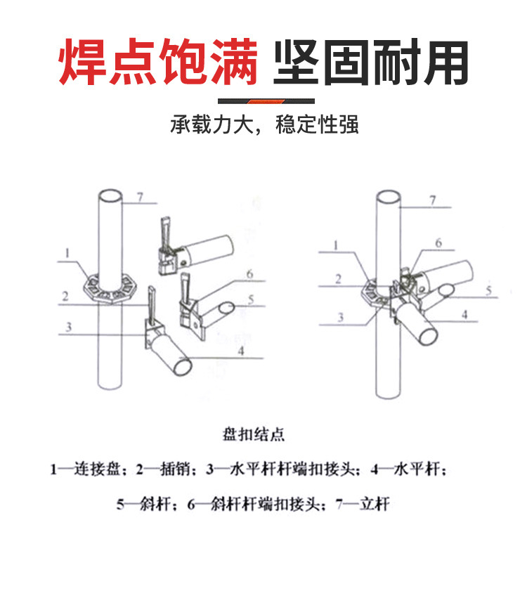 厂家直供盘扣式脚手架舞台搭建用承插式圆盘架48系列盘扣脚手架